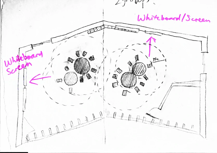 Ecs/Handsketches/Classroom1