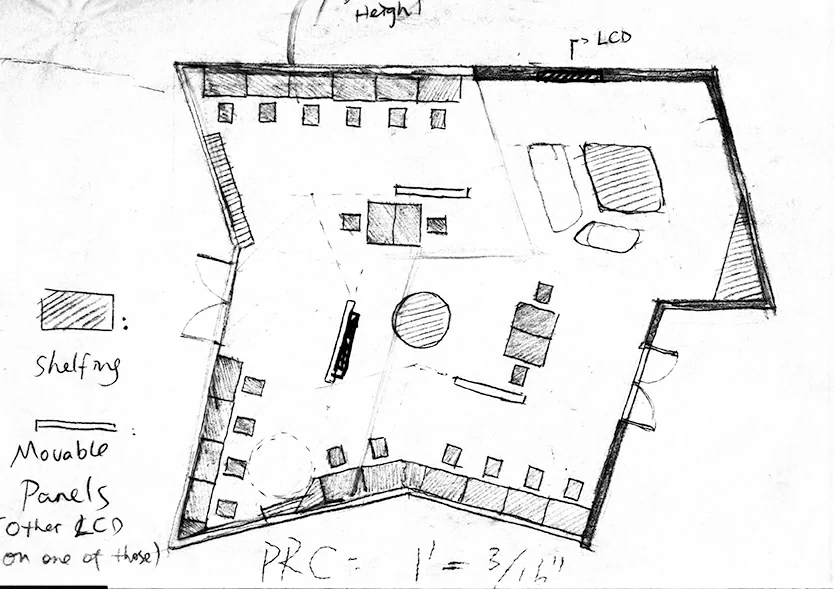 Ecs/Handsketches/Mediacenter1