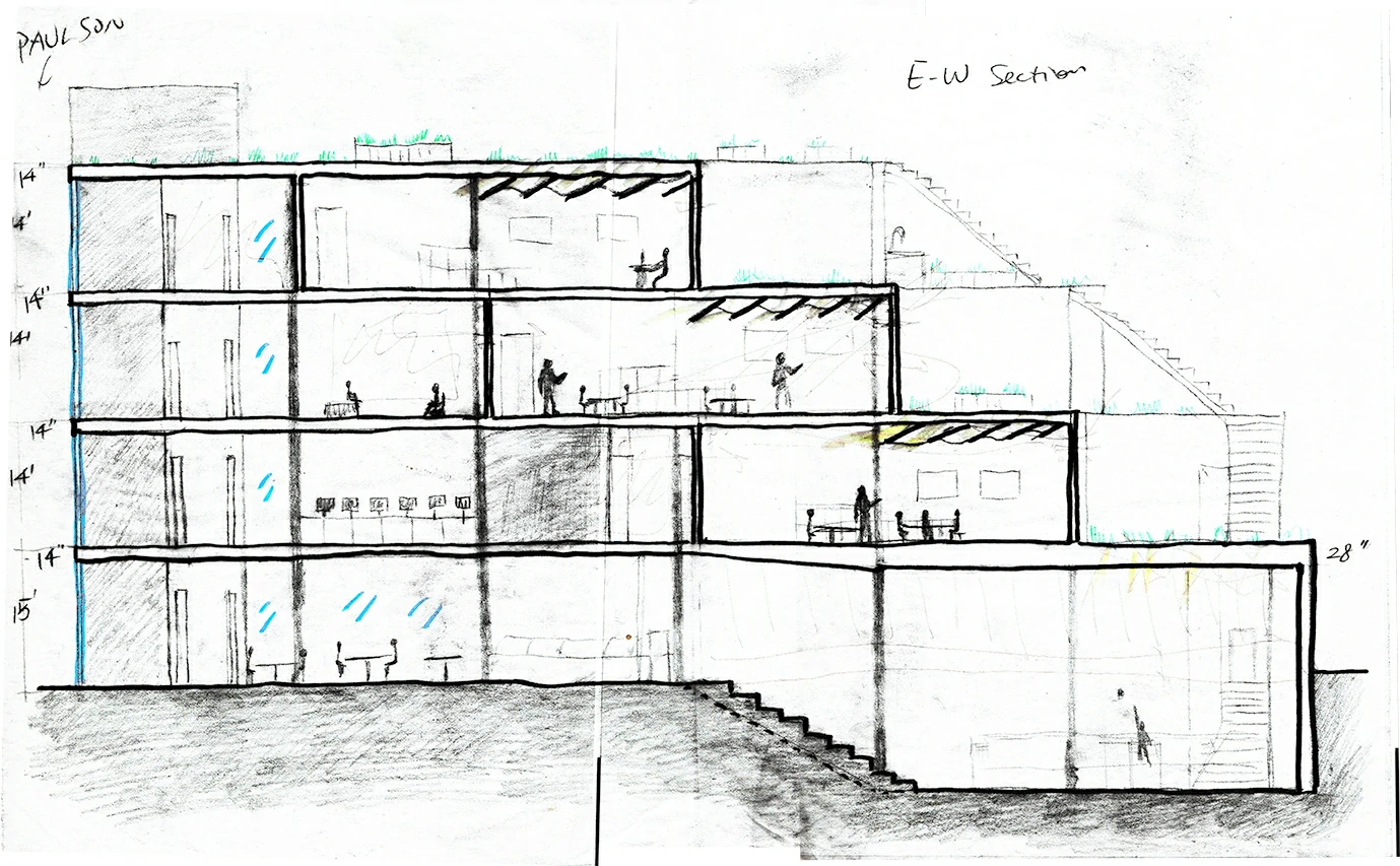 Ecs/Handsketches/Section