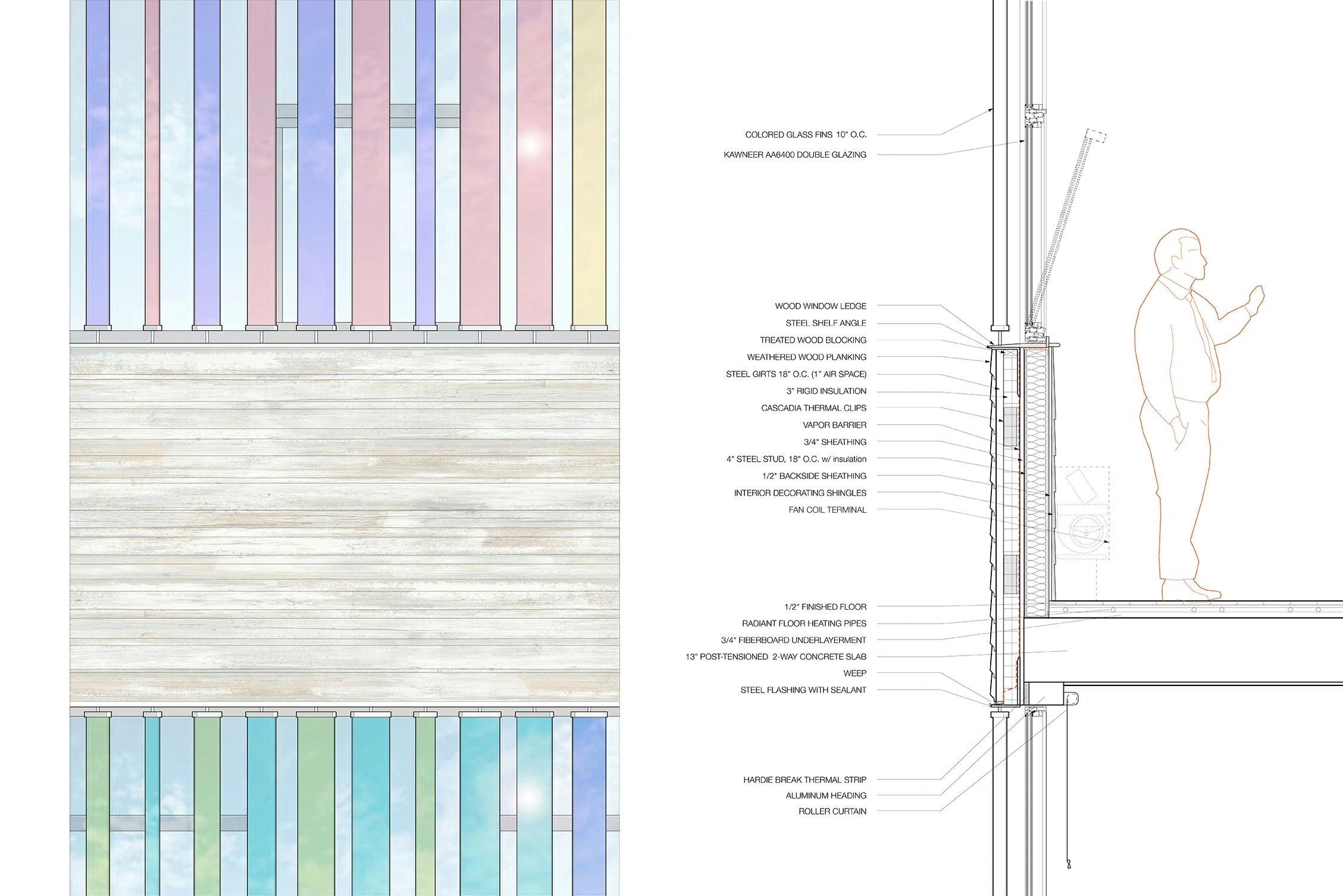 Ecs/Floortofloorsection