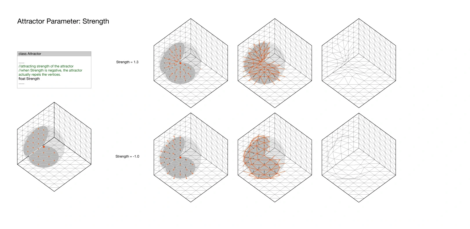 Diagrams/Attractor2